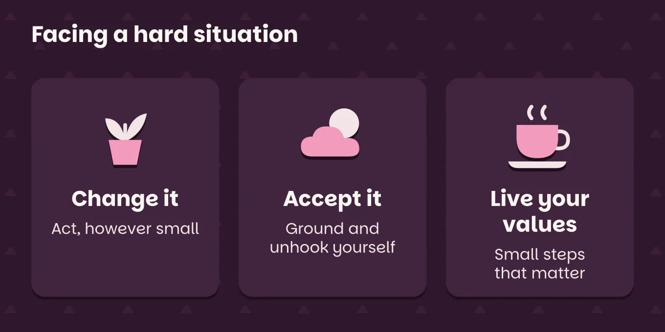 Comparison chart "Facing a hard situation": Change it, act, however small; Accept it, ground and unhook yourself; Live your values, small steps that matter.